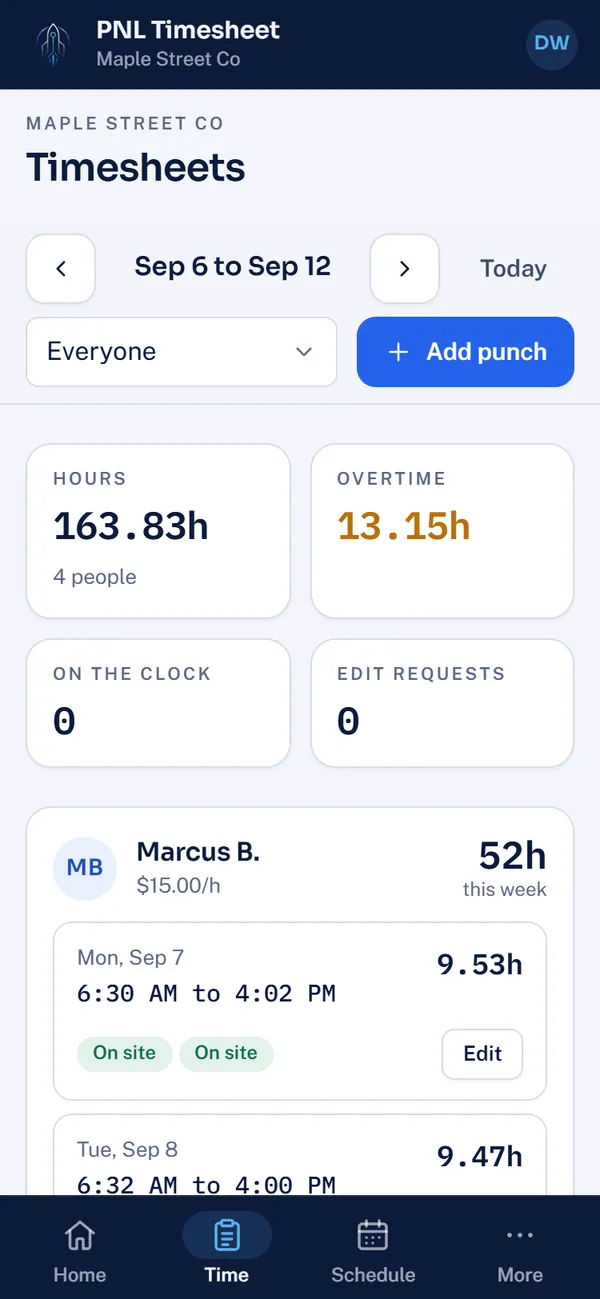 Timesheets for one week: hours, overtime and each day's punches with location